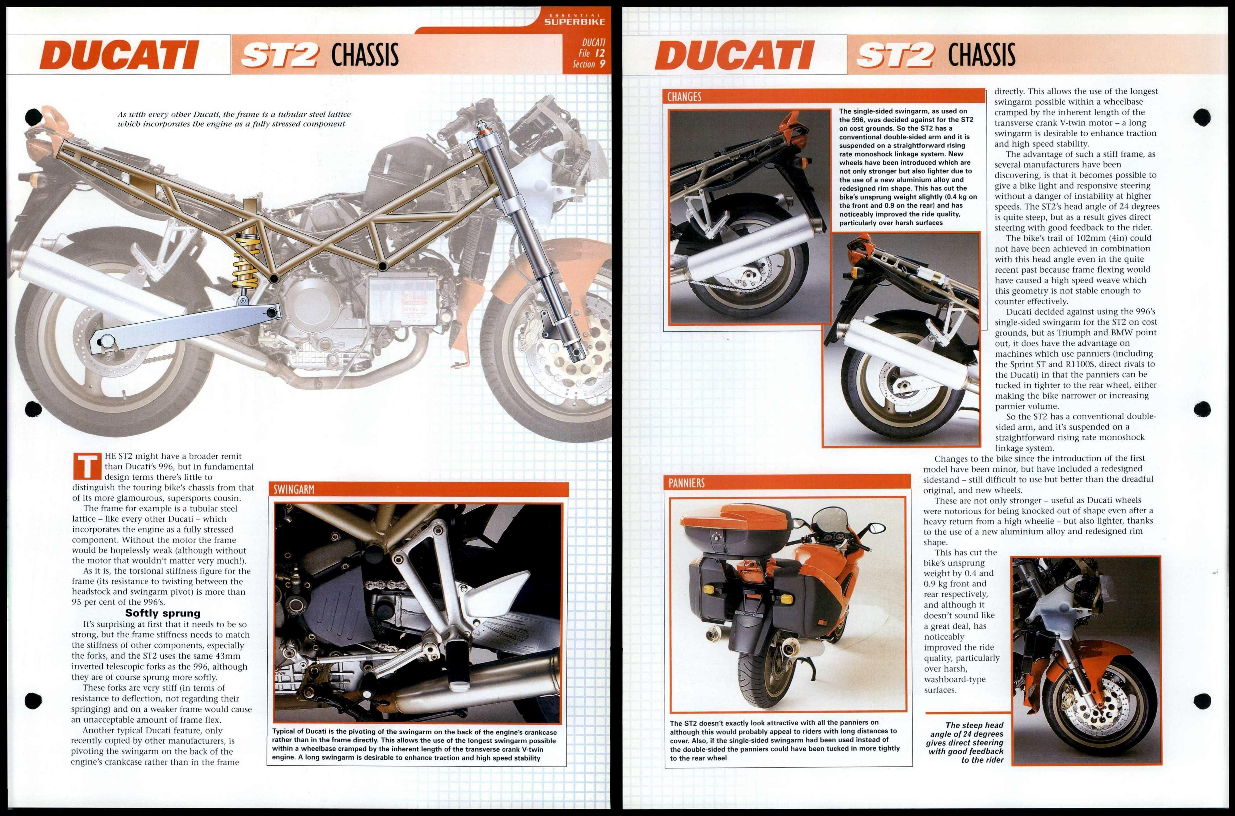 ducati st2 for sale