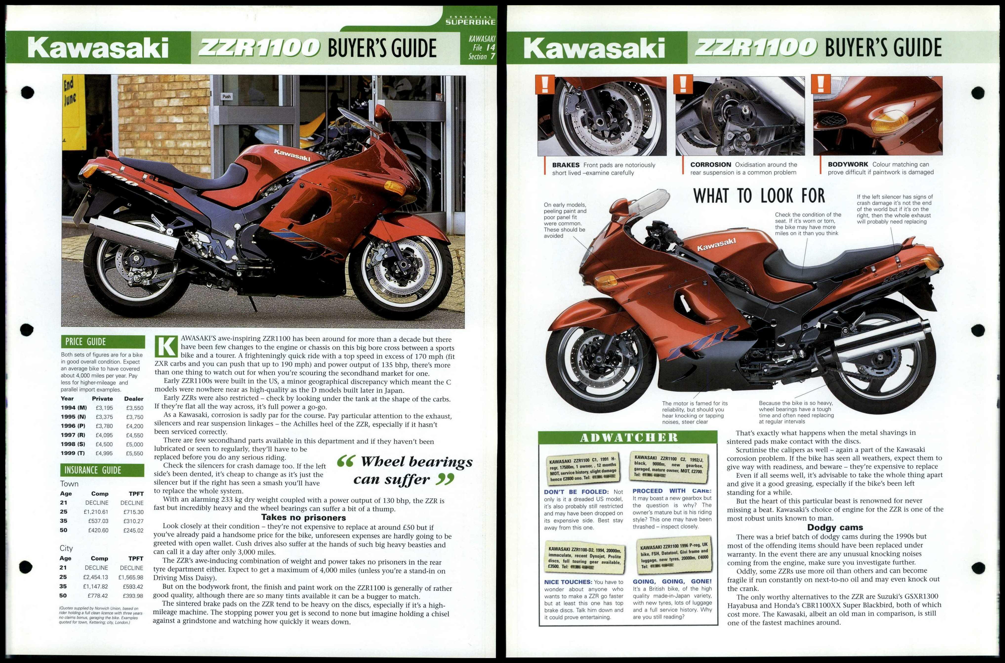 Kawasaki Zzr Buyers Guide Essential Superbike Data File Page