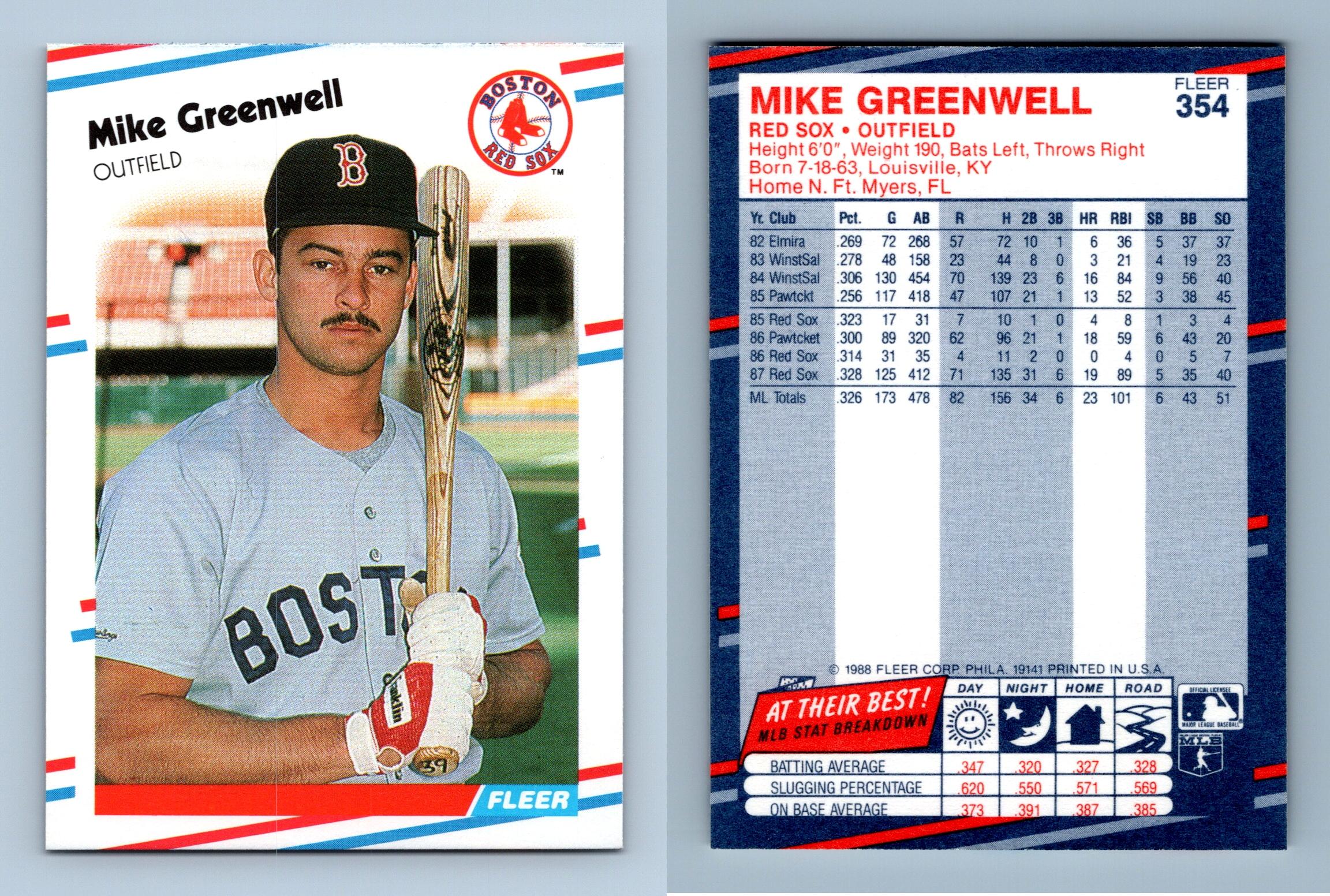 Mike Greenwell - Red Sox #354 Fleer 1988 Baseball Trading Card
