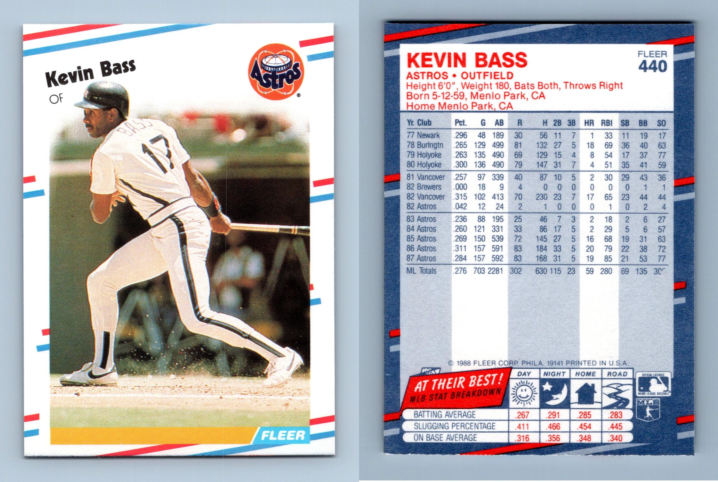 Kevin Bass - Trading/Sports Card Signed