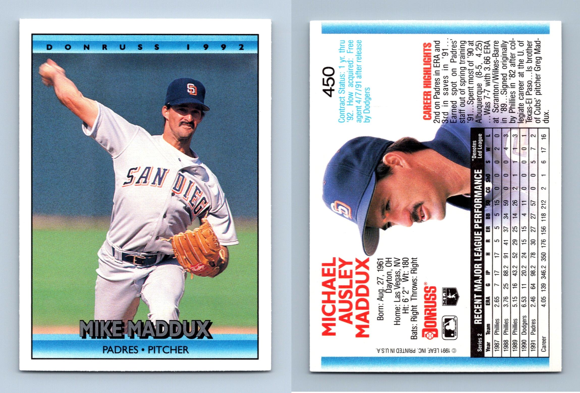 Mike Maddux Baseball Cards