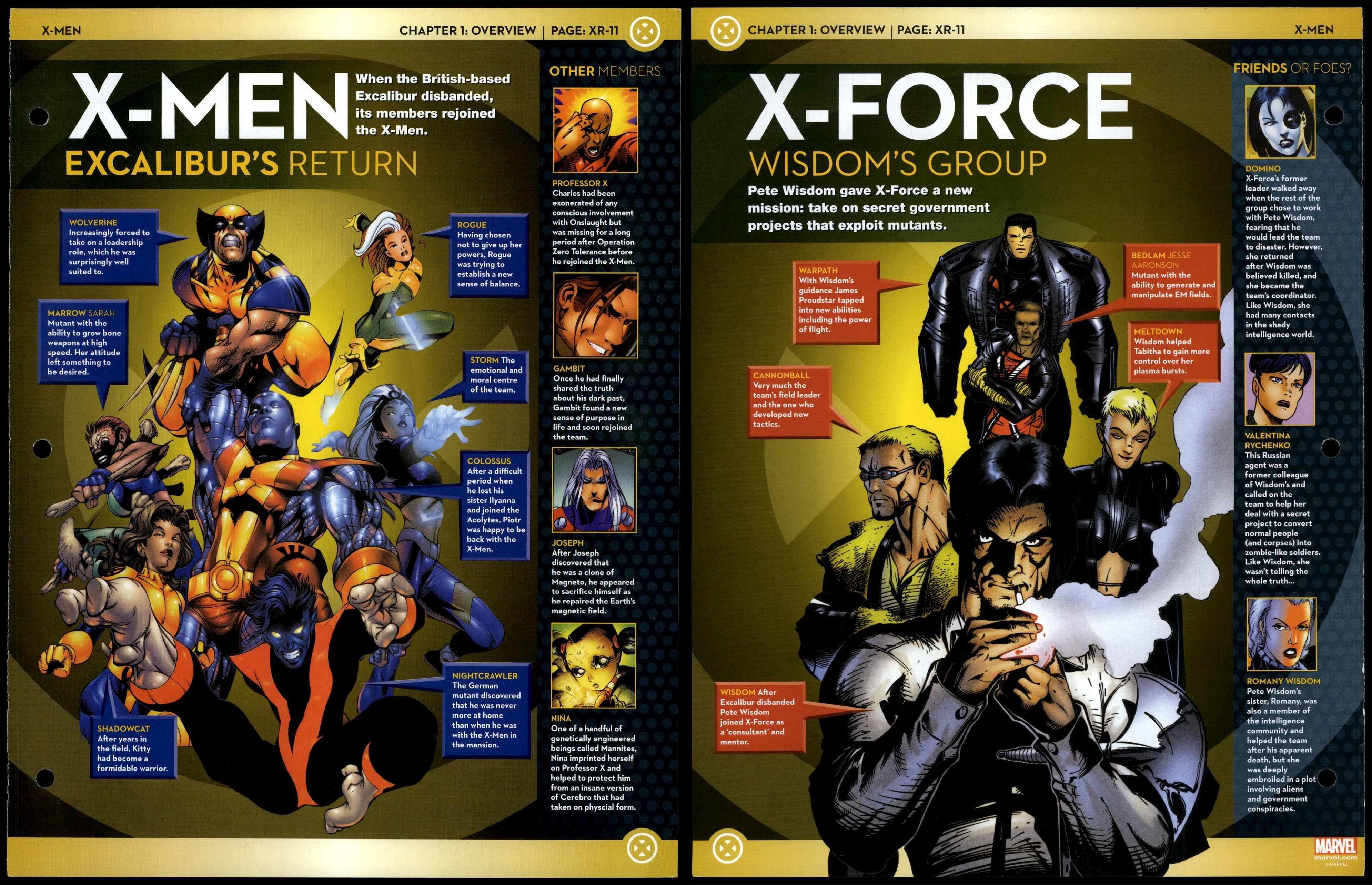 Excaliburs Return X Force Xr 11 Overview X Men Marvel Fact File Page