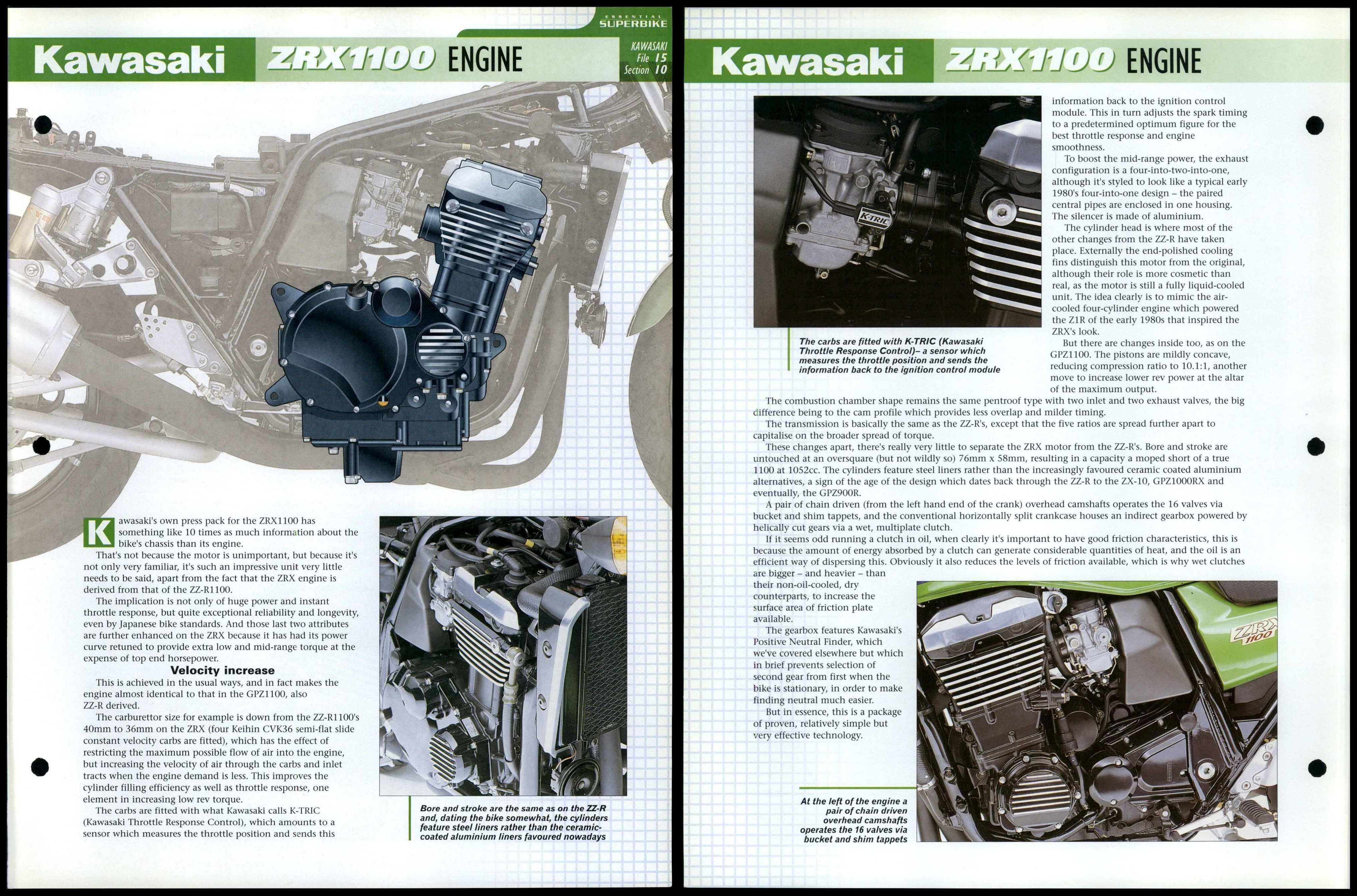 Kawasaki ZRX1100 Engine Essential Superbike Data File Page