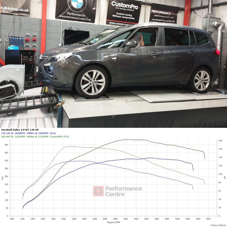 Vauxhall Zafira 2.0CDTI CustomPro ECU Remap