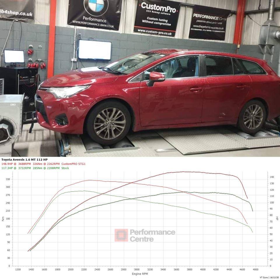 Toyota Avensis 1.6d CustomPro ECU Remap