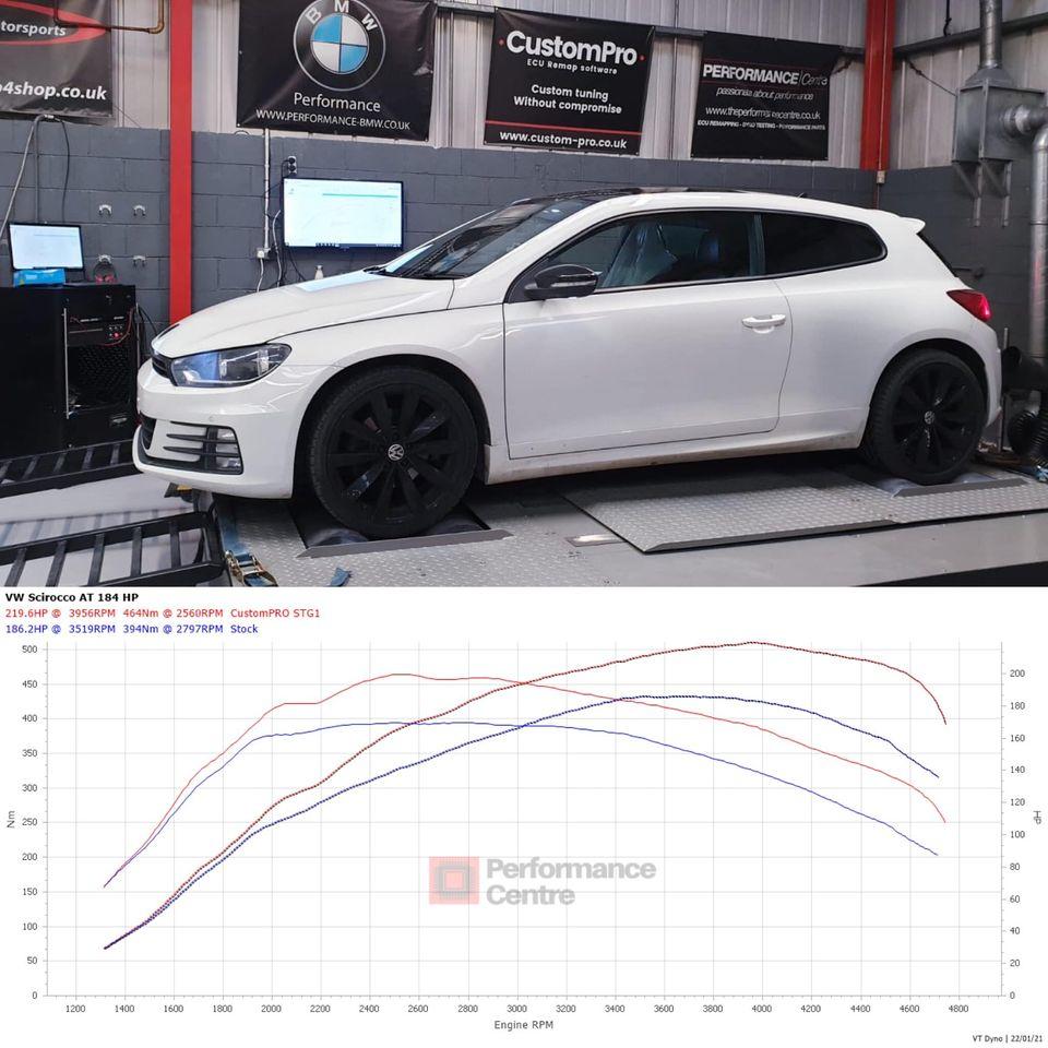 Volkswagen Scirocco 2.0TDI CustomPro ECU remap