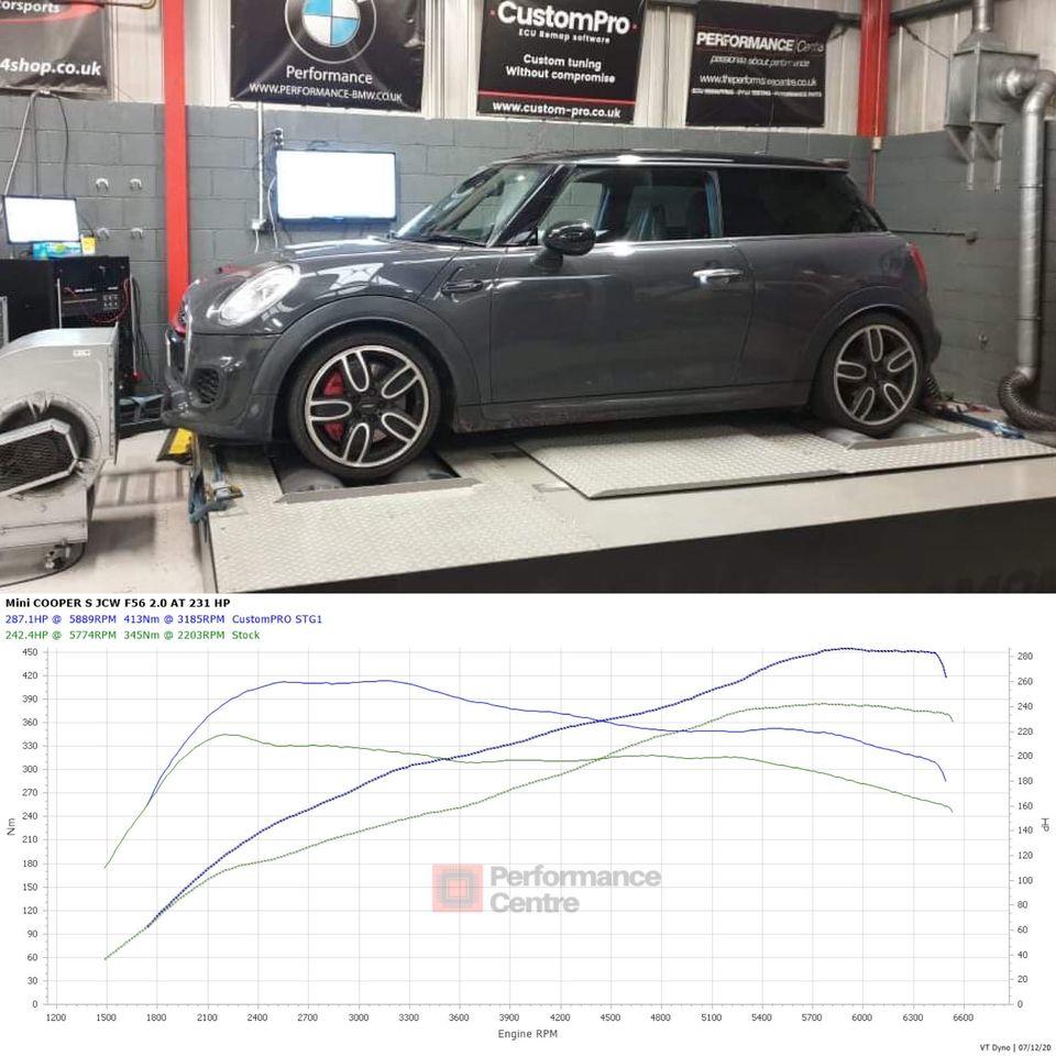 Mini Cooper JCW F56 CustomPro ECU Remap
