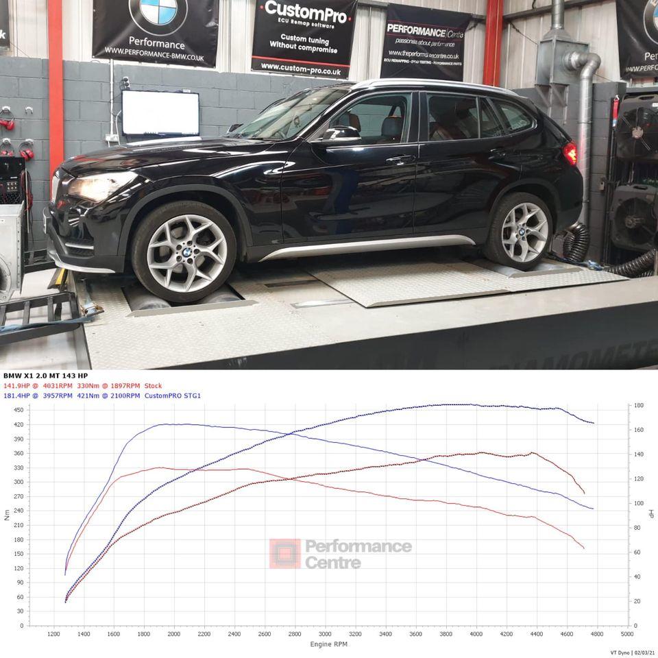 BMW X1 2.0d CustomPro ECU Remap