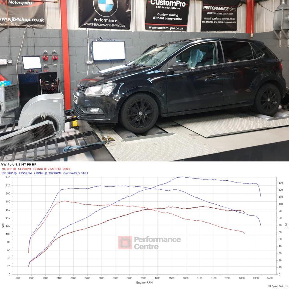 VW Polo 1.2TSI CustomPro ECU Remap