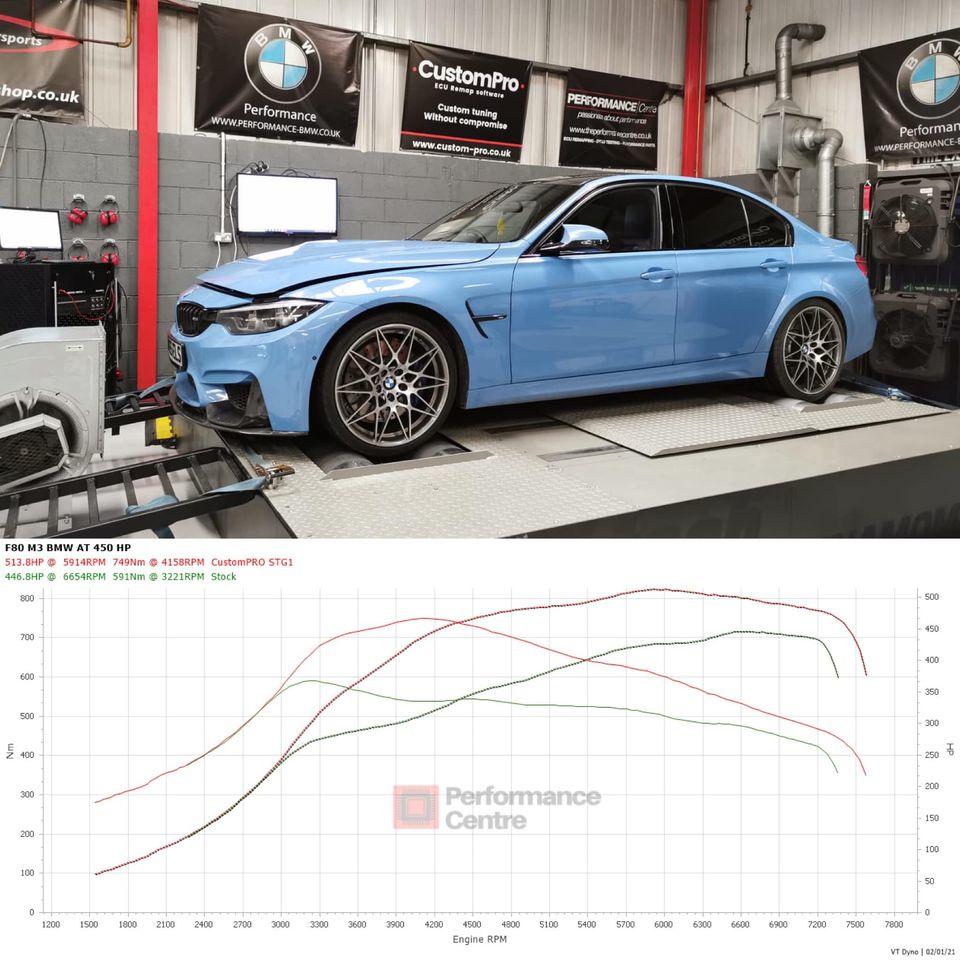 BMW M3 Competition CustomPro ECU Remap