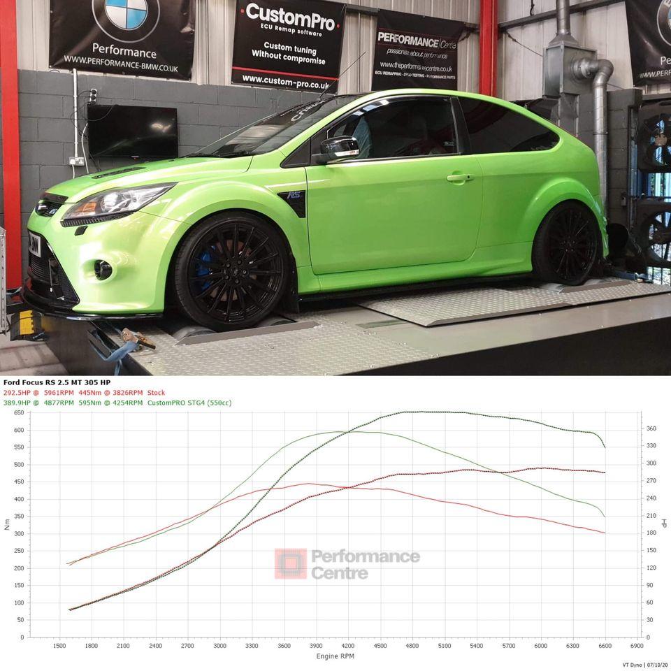 MK2 Ford Focus RS STAGE 2