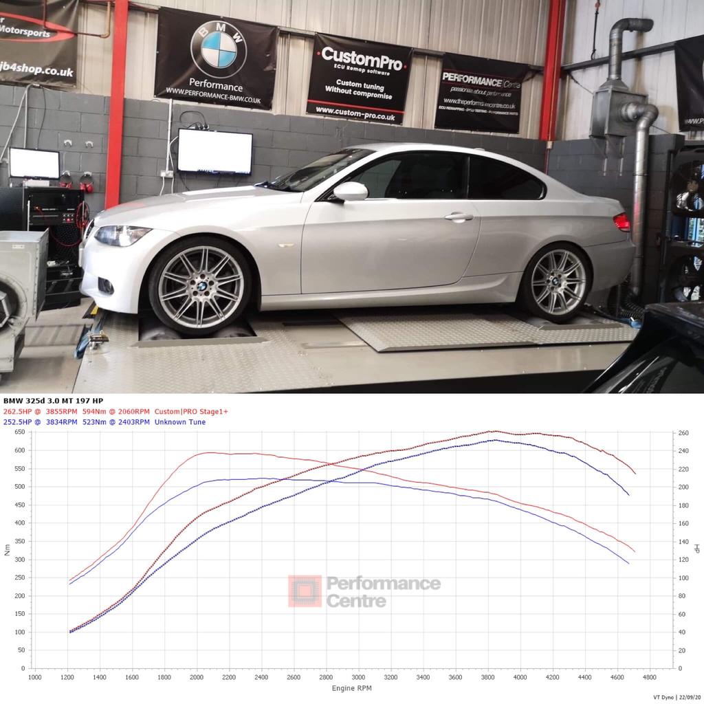 BMW 325d CustomPro ECU Remap