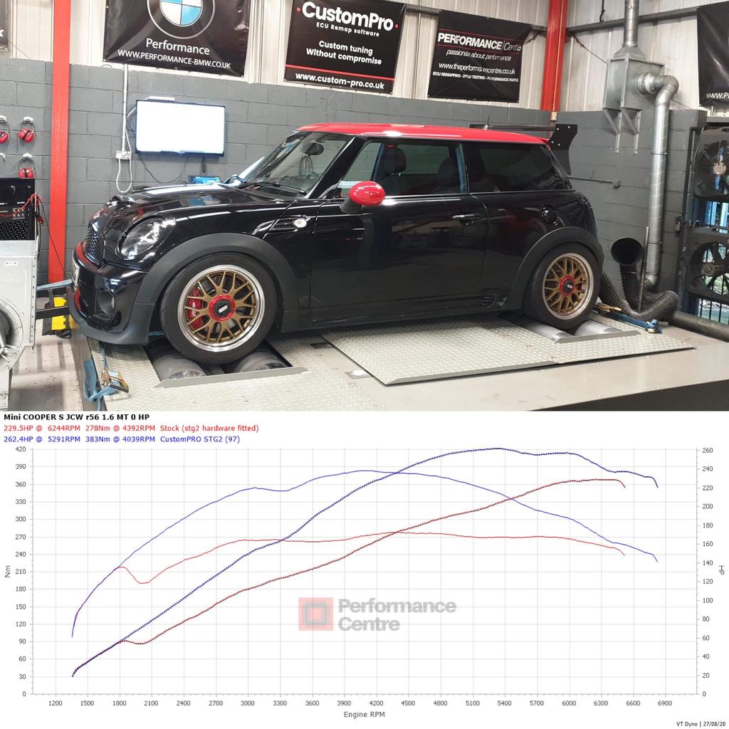 mini cooper etuner stage 2 mini cooper etuner stage 2