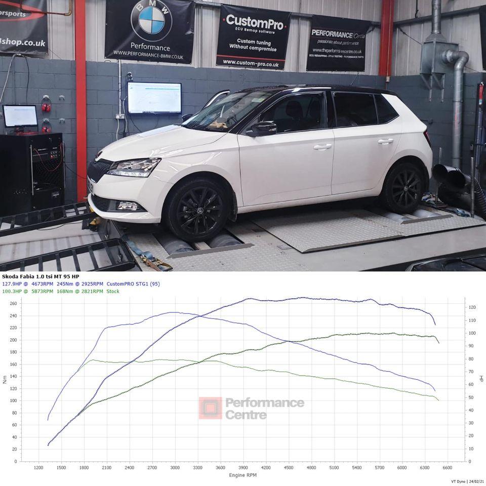 Skoda Fabia 1.0tsi 95hp CustomPro ECU Remap