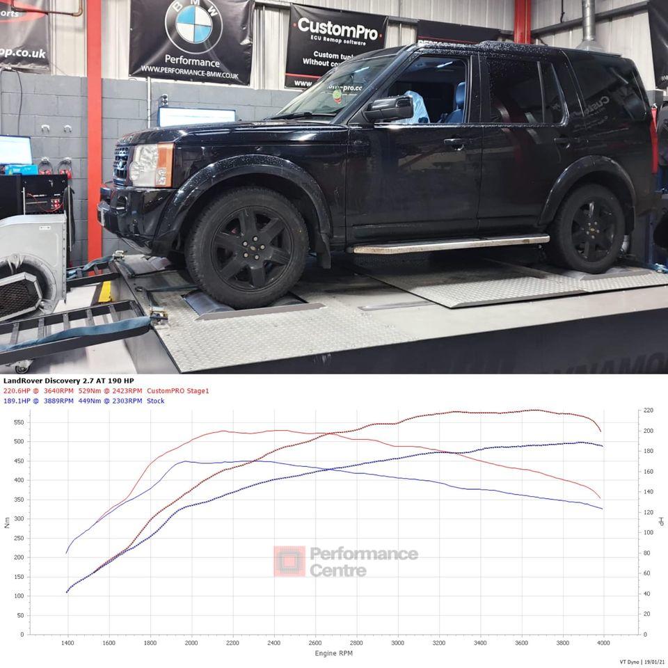 Land Rover Discovery 3 2.7 TDV6 CustomPro ECU Remap
