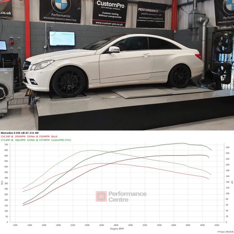 Mercedes E350CDI CustomPro ECU Remap