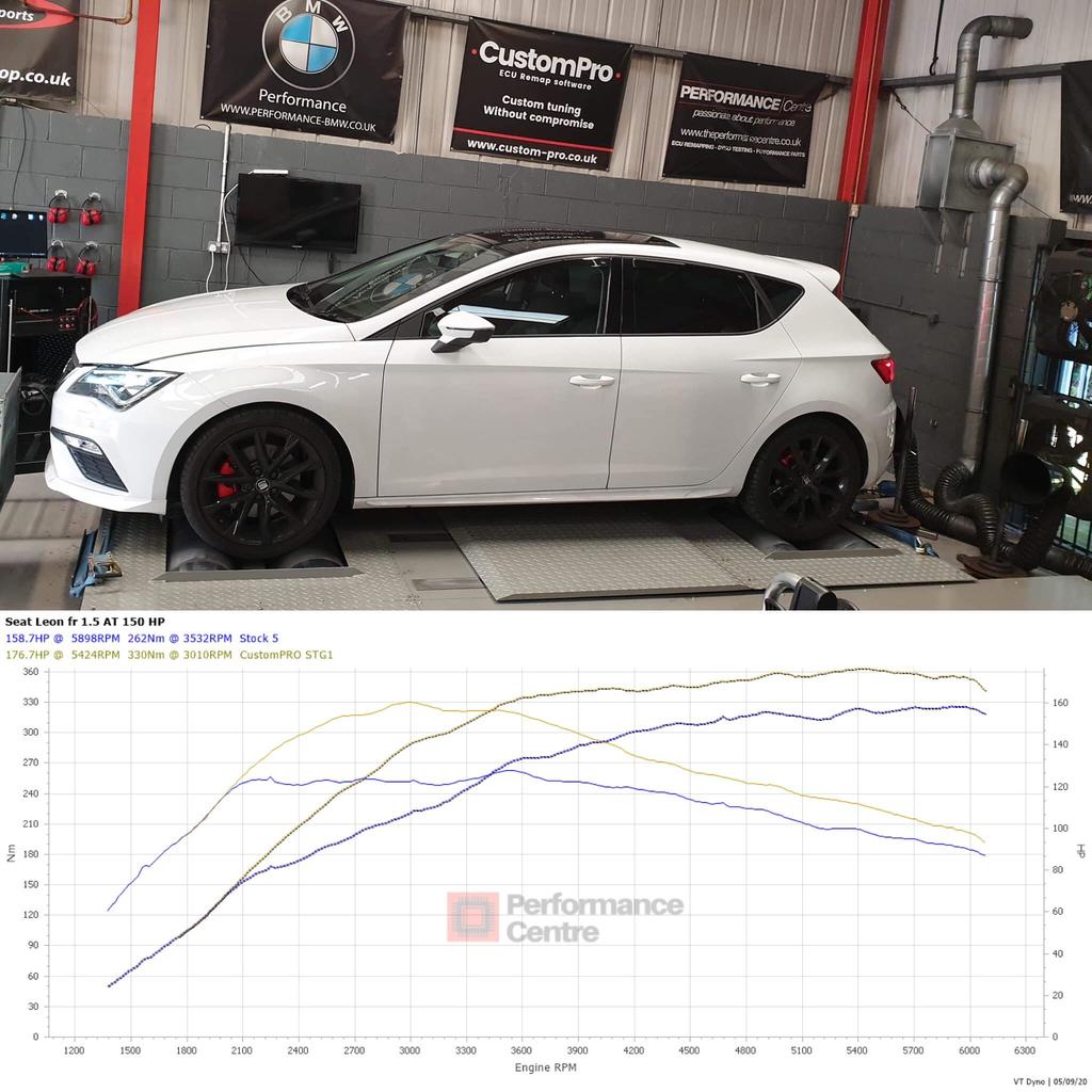 Seat Leon FR 1.5TSI CustomPro ECU Remap