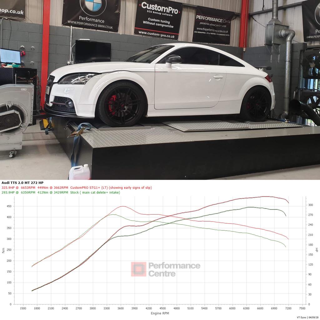 8J Audi TTS CustomPro ECU Remap STAGE 1+