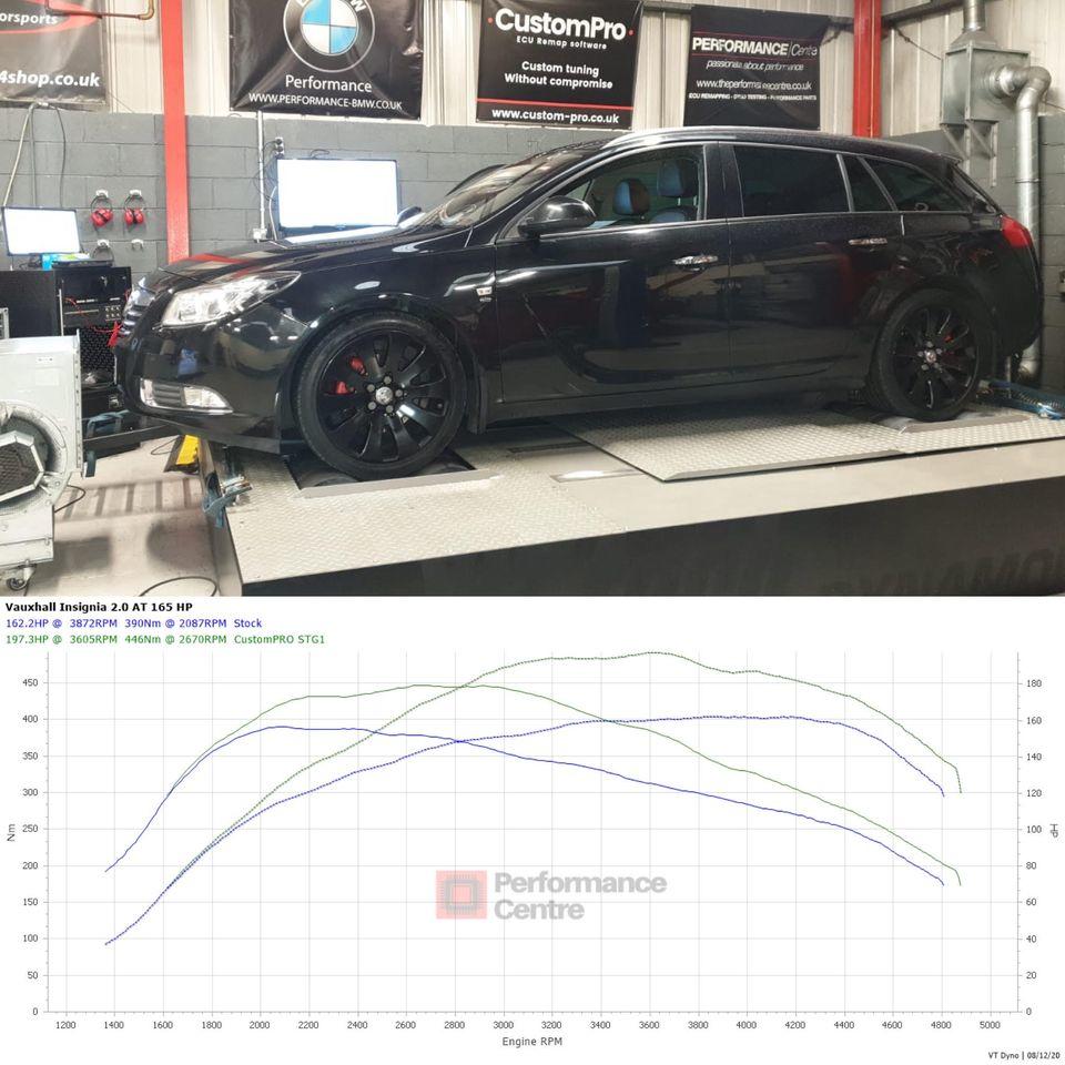 Vauxhall Insignia 2.0CDTI CustomPro ECU Remap