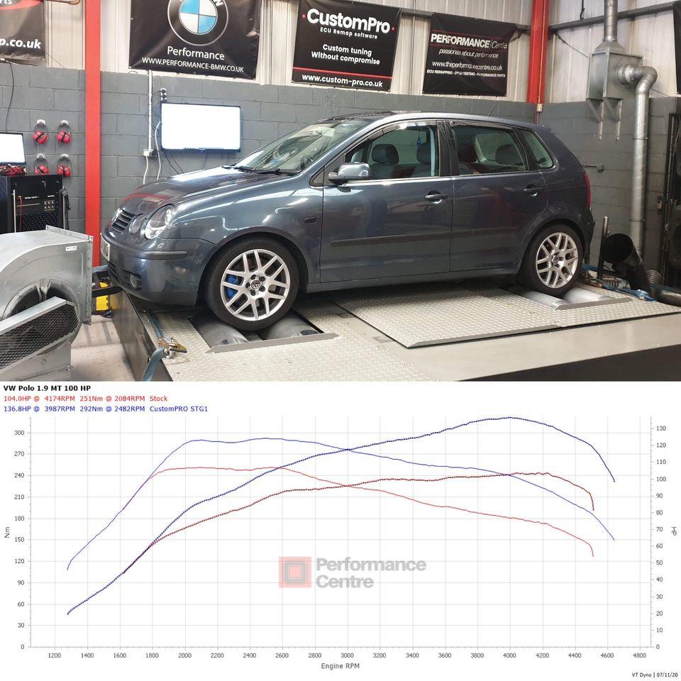 VW Polo 1.9TDI PD100 CustomPro ECU Remap