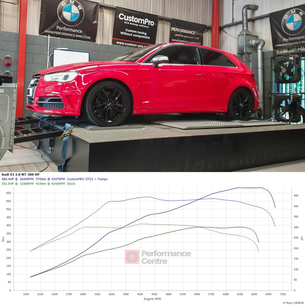 Audi S3 CustomPro ECU Remap STAGE 3