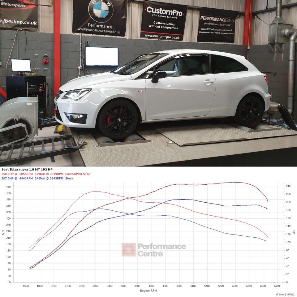 Seat Ibiza Cupra 1.8T CustomPro ECU Remap