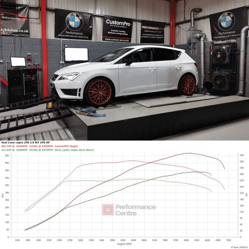 Seat Leon Cupra 290 CustomPro ECU Remap STAGE 2