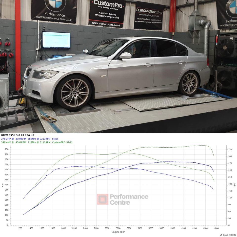 BMW E90 335d CustomPro ECU Remap