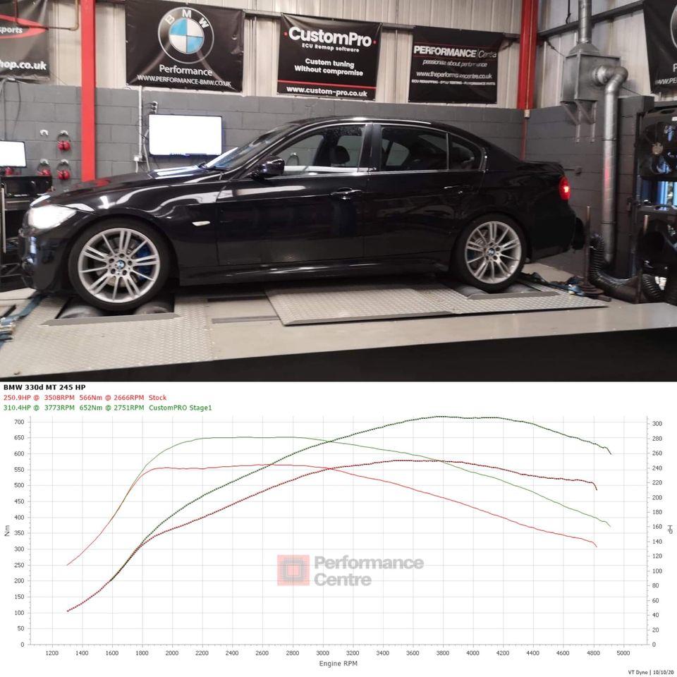 BMW E90 330d CustomPro ECU Remap