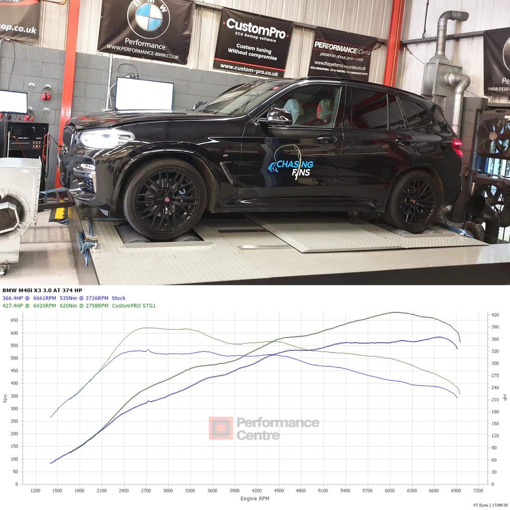 BMW X3M40i CustomPro ECU Remap
