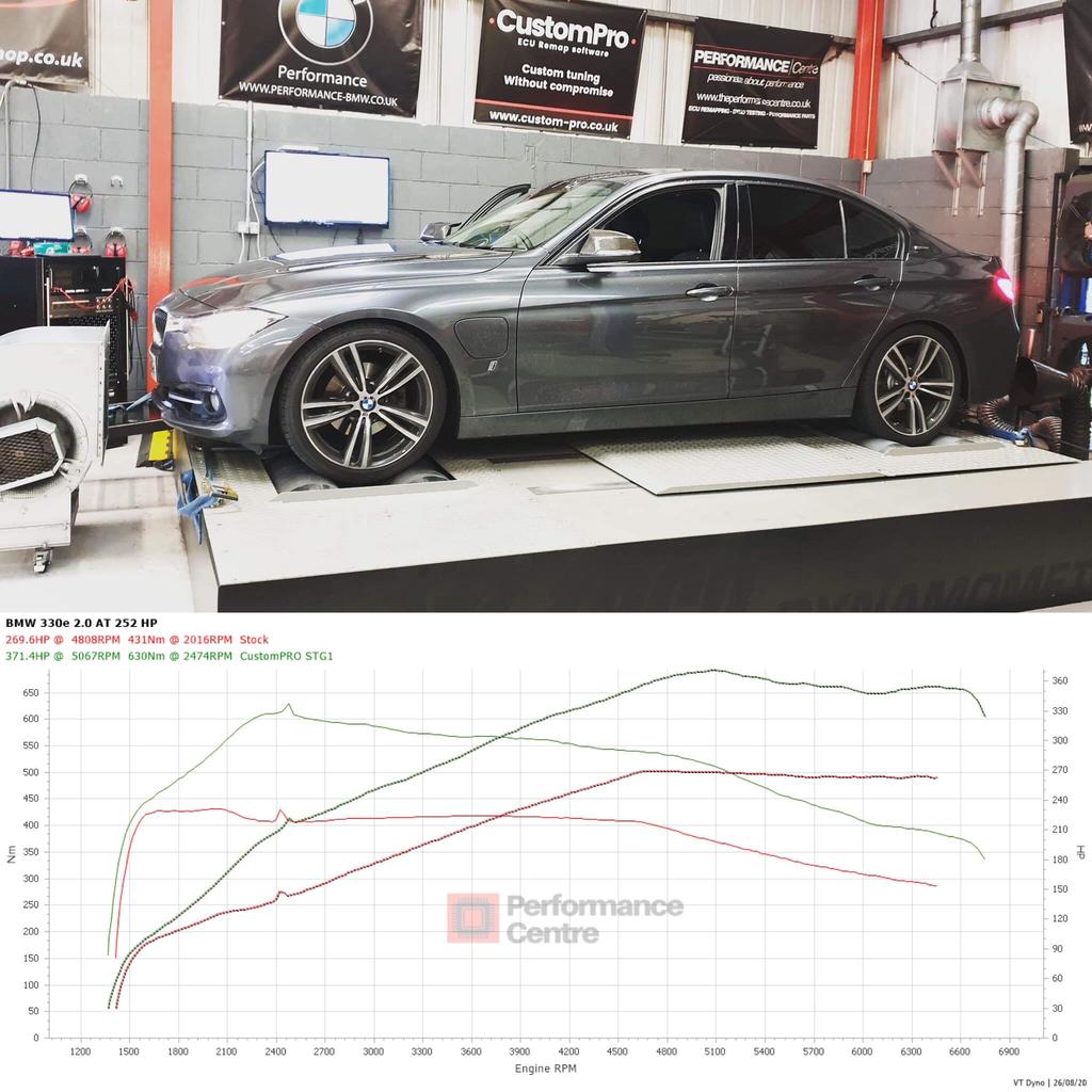 BMW 330E CustomPro ECU Remap