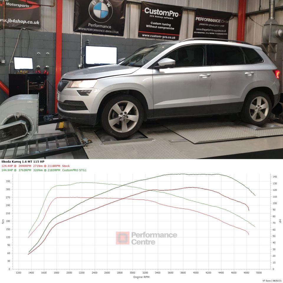 Skoda Karoq 1.6tdi CustomPro ECU Remap
