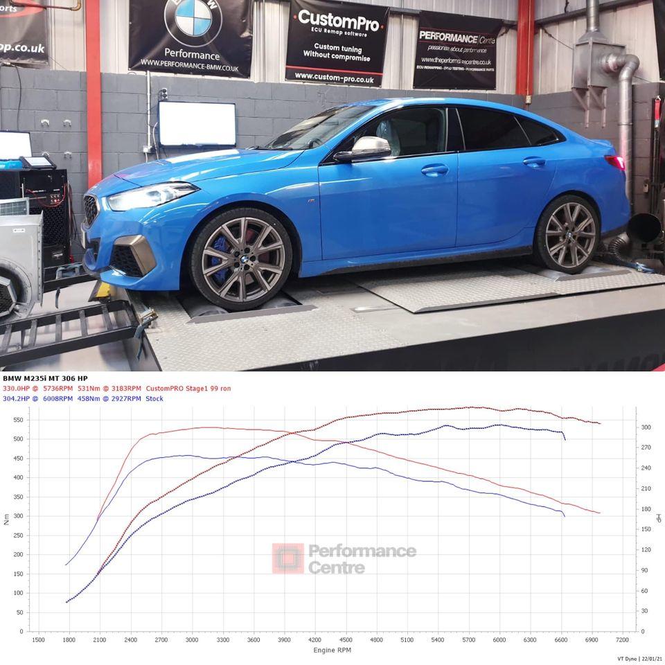 BMW 2.0 B48 M235i CustomPro ECU Remap
