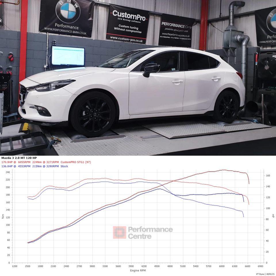 Mazda 3 2.0 Petrol CustomPro ECU Remap