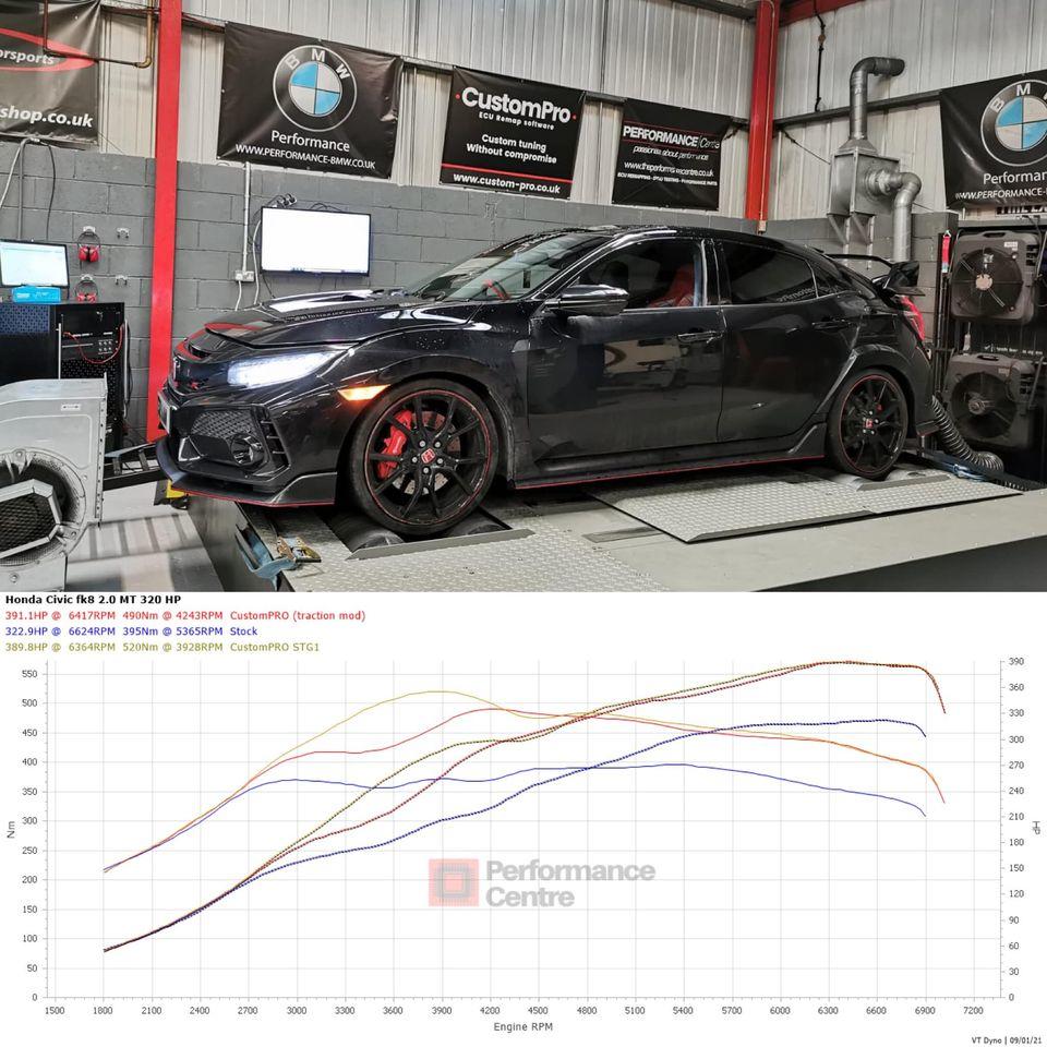 Honda Civic Type-R FK8 CustomPro ECU Remap