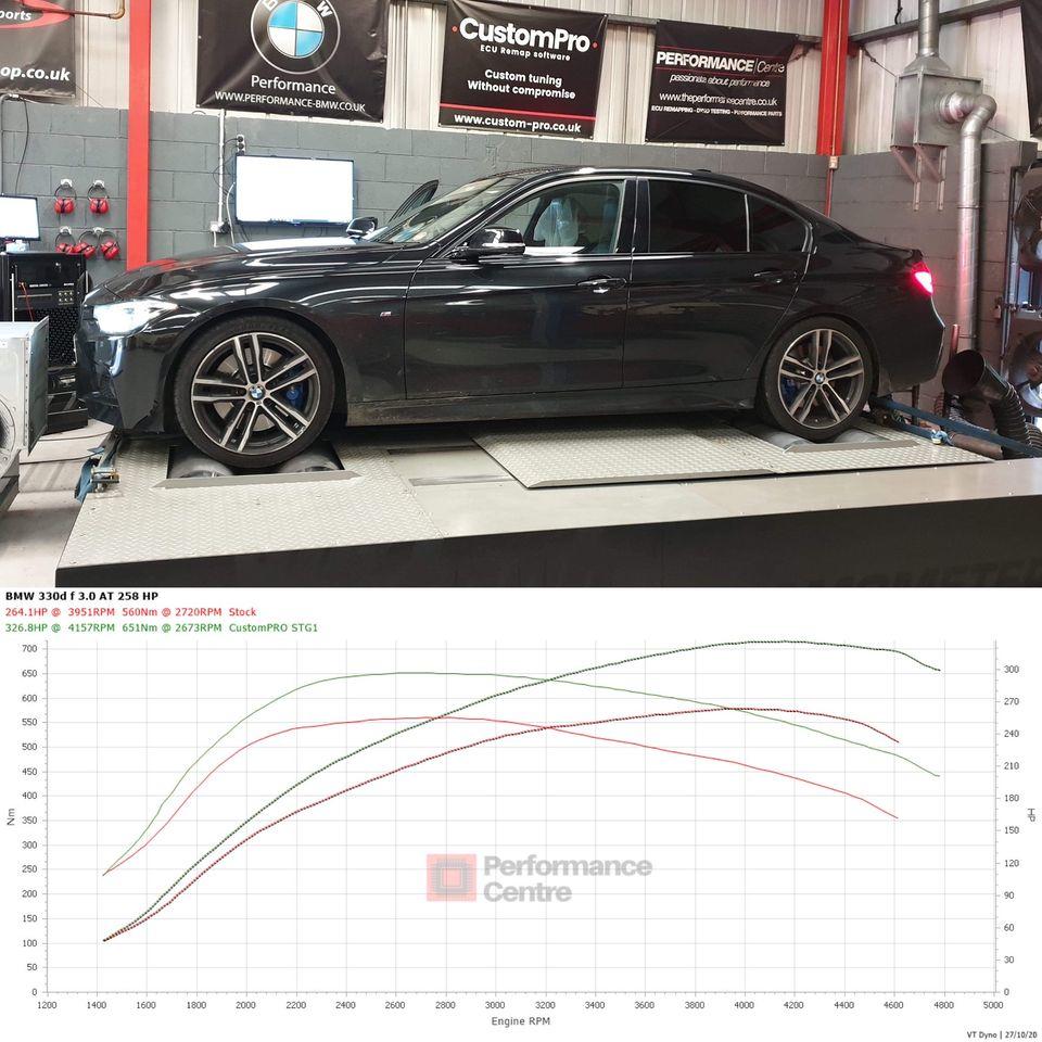 BMW 330D CustomPro ECU Remap