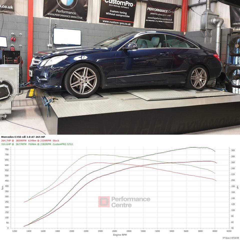 Mercedes E350CDI CustomPro ECU Remap