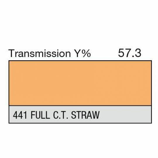 LEE Filter 441 Full C.T Straw Filter Sheet, 21 x 48
