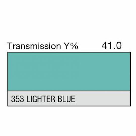 LEE Filter 353 Lighter Blue Filter Sheet, 21 x 48
