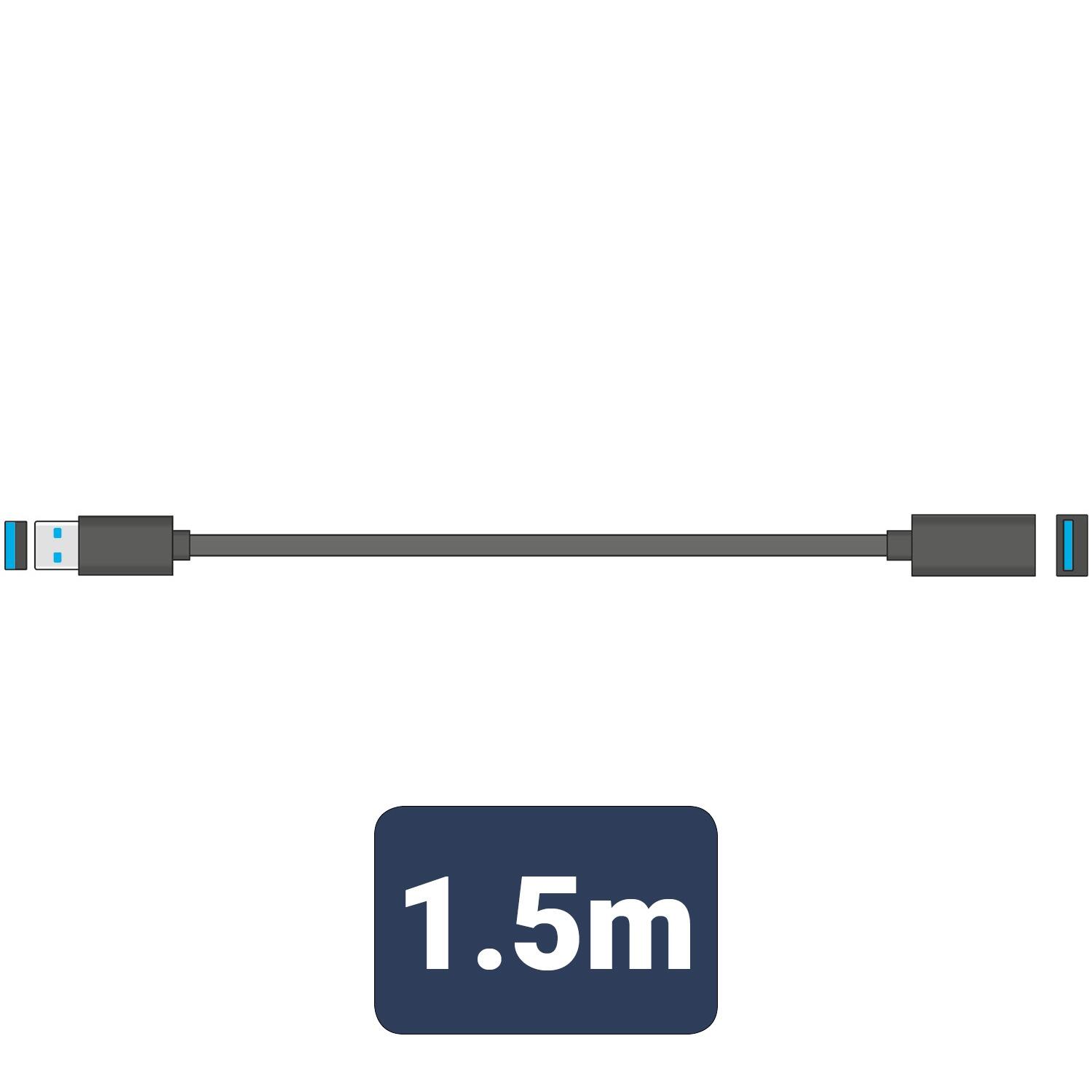 AV:Link USB 3.0 Type-A Plug to Type-A Socket Leads - 1.5 Metres - 113.030UK