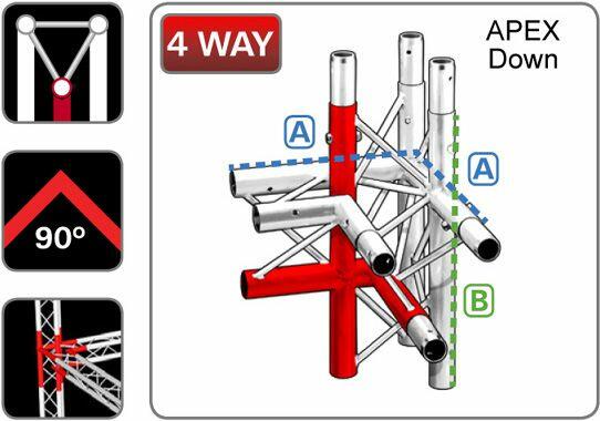 Trilite 1TRJ42R Triangular Truss Junction