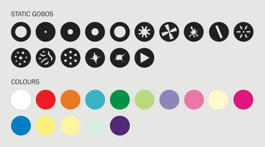 eLumen8 1RE Beam - Colours/Gobos