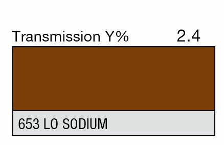 LEE Filter 653 LO Sodium Filter Sheet, 21 x 48