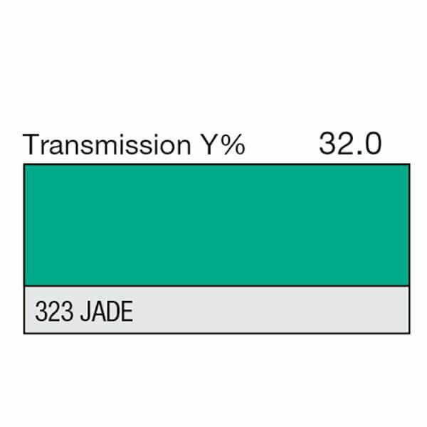 LEE Filter 323 Jade Filter Roll, 7.62m x 1.22m