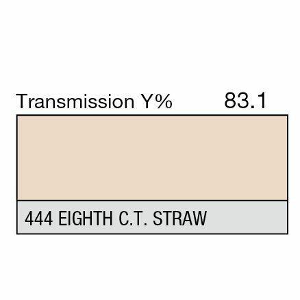 LEE Filter 444 Eighth C.T. Straw Filter Roll, 7.62m x 1.22m