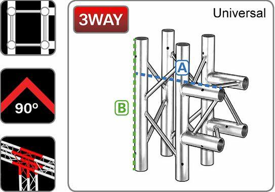Trilite 1QDJ32 Quad Truss Junction