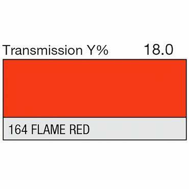 LEE Filter 164 Flame Red Filter Sheet, 21 x 48