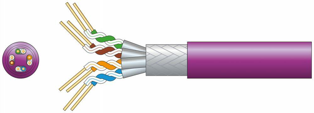 Mercury Cat6a S/FTP LSZH Network Cable 305m Lilac - 808.033UK