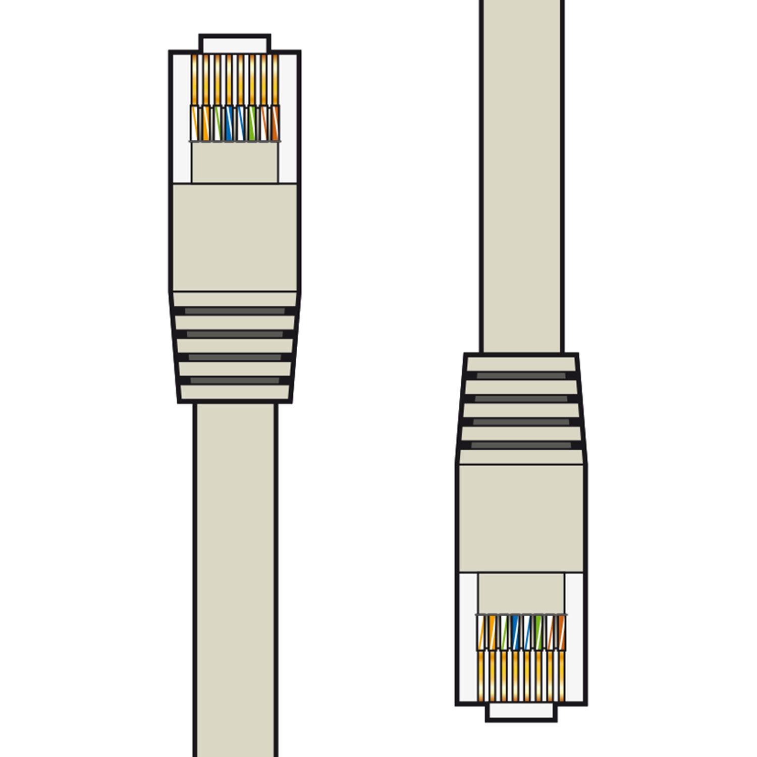 AV:Link Cat6 Patch Lead UTP RJ45 plug to RJ45 plug 10m - 113.138UK