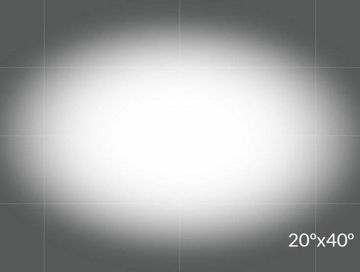 ros 108120402440